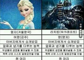 여왕 폐하 만세!