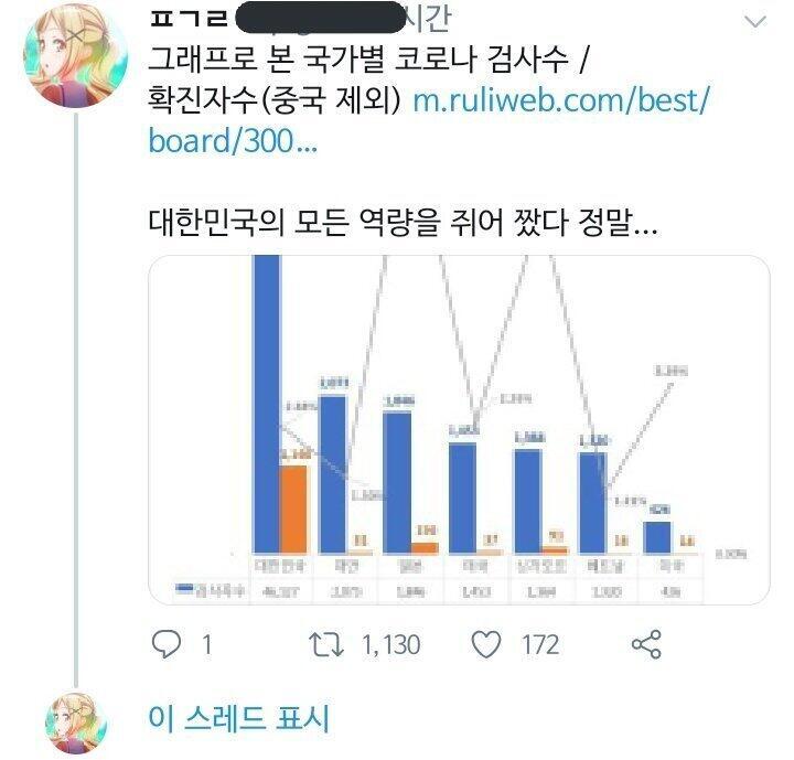 이게뭐야...