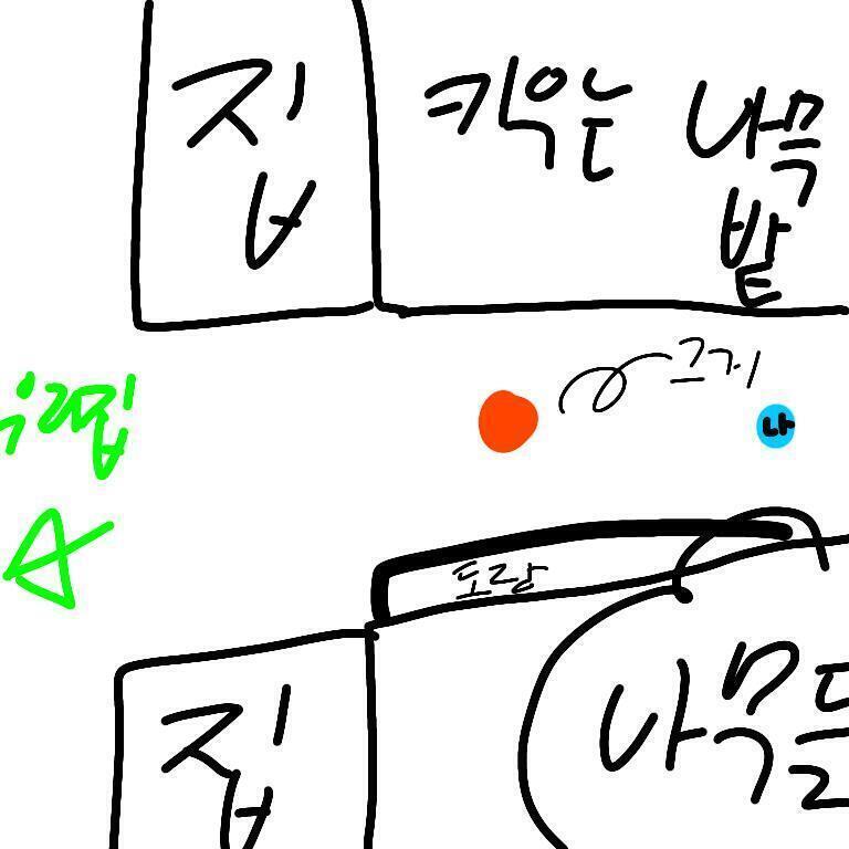 그냥 생각없이 걷다가 너무 멀리 가버려서 집까지 오는데 1시간 정도 걸렸어 슬슬 해가 지니까 아차, 싶어가지고 그대로 집까지 걸어오는데 우리 집