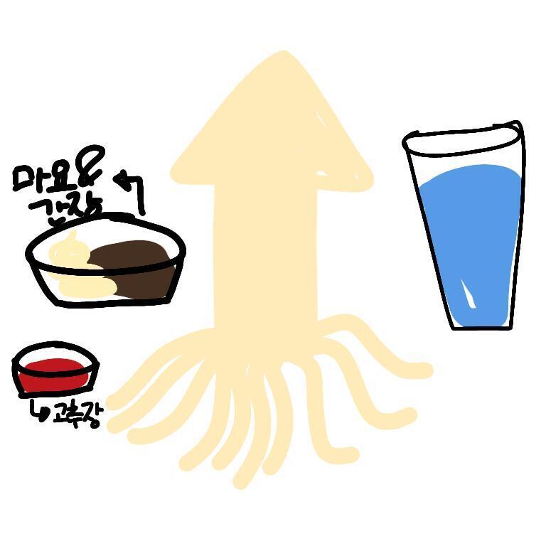 >>623 오징어 나왔다 난장! 목막힐까봐 물도 준비했다 난장 맛있게 먹어라 난장!