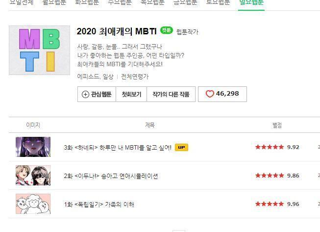 이딴 거 관두고 고딩싸움/로맨스로 양분된 웹툰계 살릴 생각이나 해봐라 좆이버야