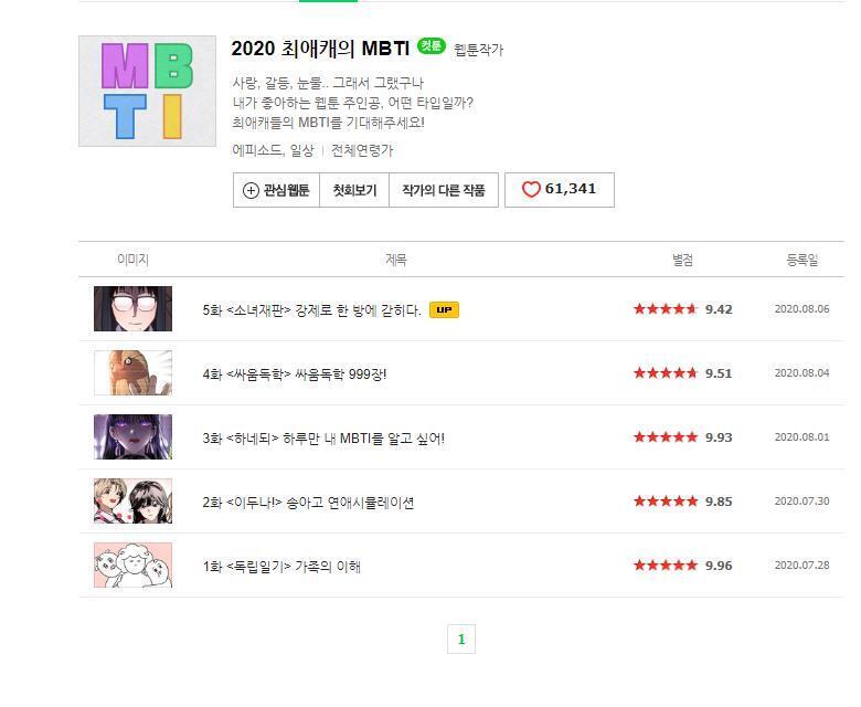 >>164 설마 이거 말하는 거야?