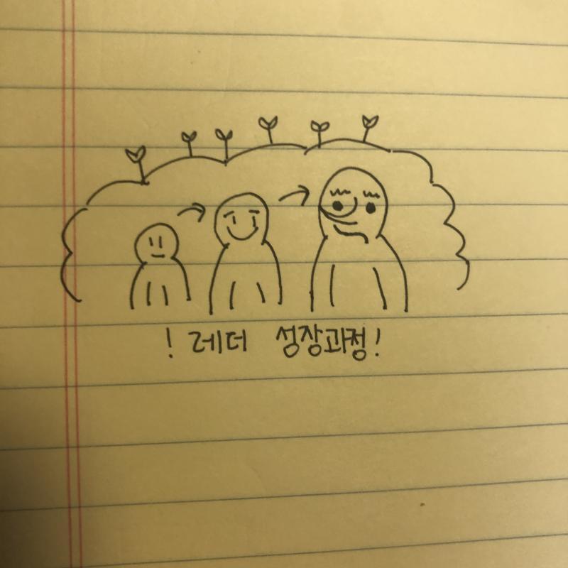 >>90 레더의 아이디 넘 심오해서 여러가지 그려버렸다구...