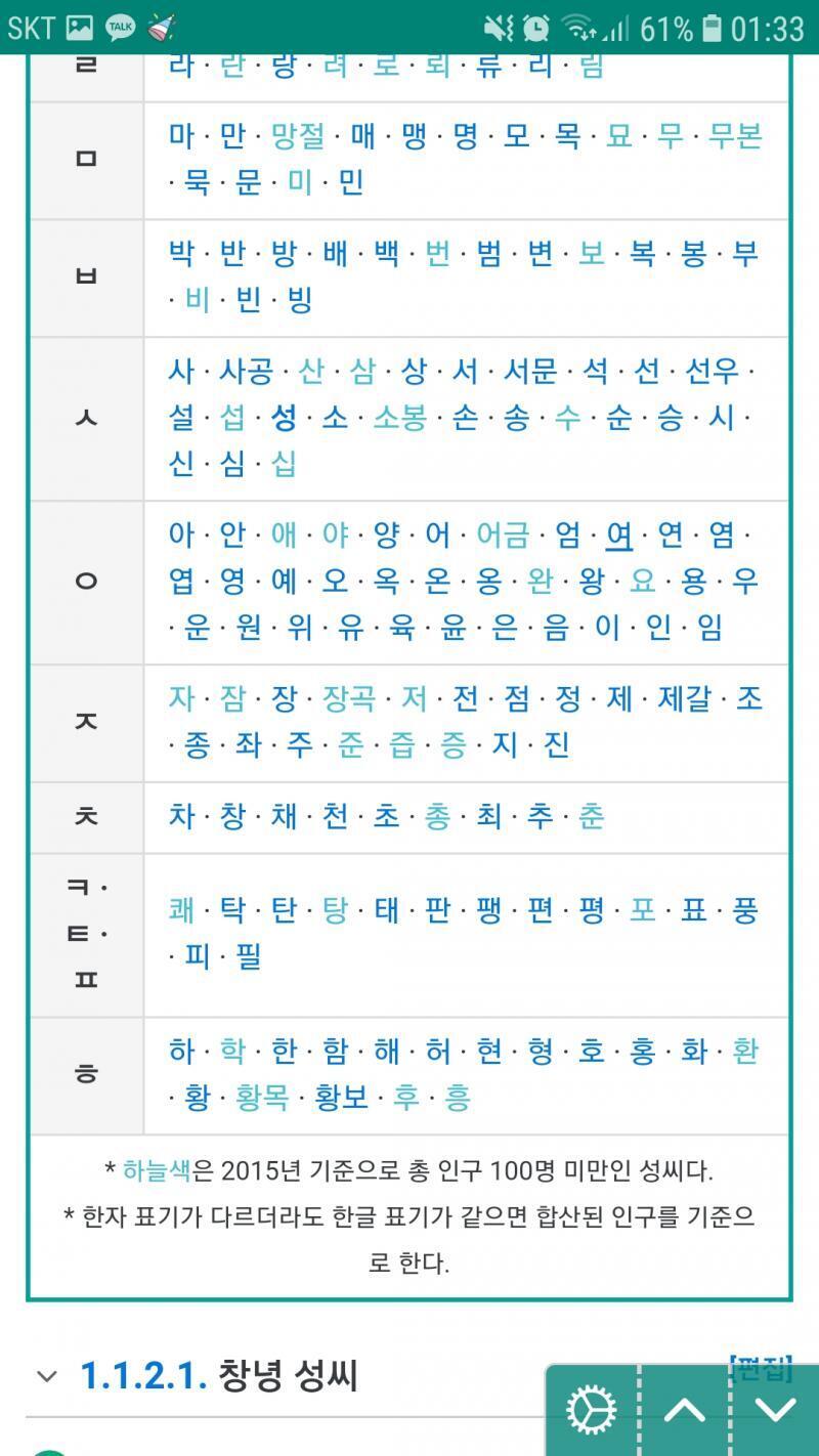 출처. 나무위키
