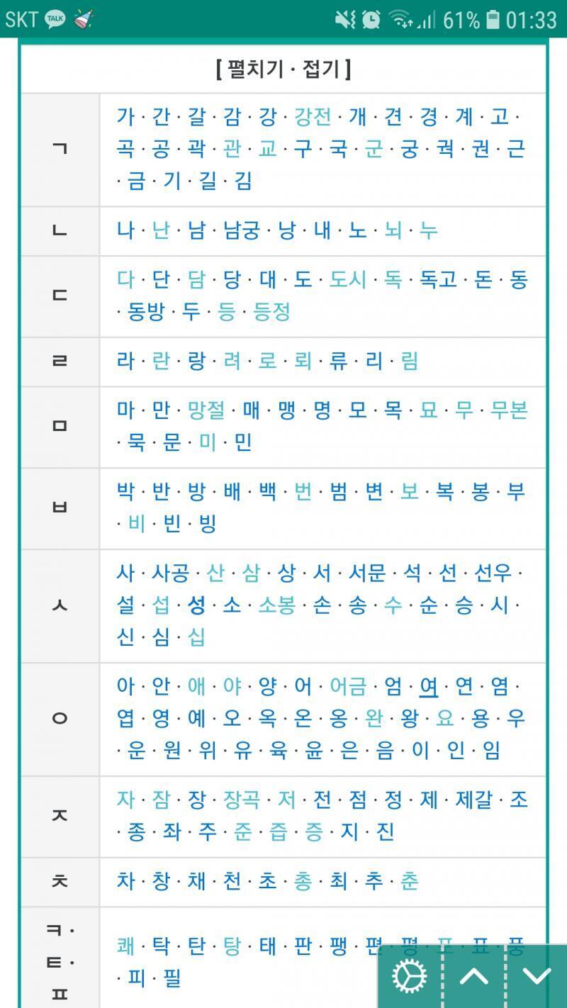 출처. 나무위키