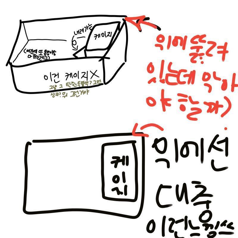 다 그렸다 저 큰 상자?? 같은거는 내가 함 찾아볼께 비슷한거 보여줄테니까 좀 별로다 싶으면 알려줘 아예 집을 큰 걸로 사버리게 아 진짜 답답하