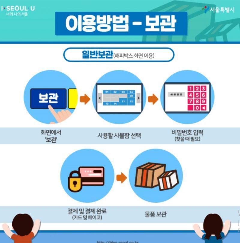 지하철 물품보관함 가격을 찾아봤는데 노트는 뭐 스몰이면 될 것 같아서 봤더니 최대 4시간 2000원이더라 선결제(카드, 페이코, 핸드폰)이고 1