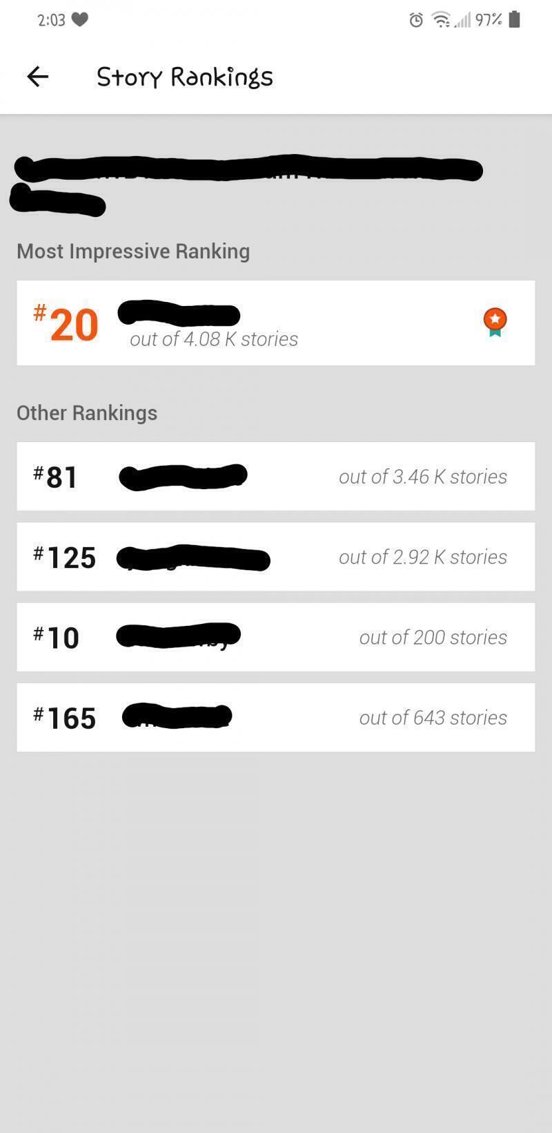 별 건 아니긴 한데 좀 자랑해도 돼? Wattpad라는 앱/사이트 이용해서 글 쓰고 있는데(해외의 조아라라고 생각하면 돼) 거기서 쓰는 2차창작