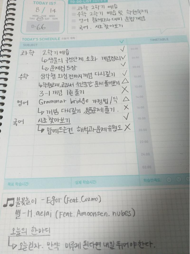 ㅎㅎ.. 못지킨거 3개.. 2번째 사진은 그냥.. 잘그려졌다고..자랑하려고.. ㅇㄴ 왜 안올라가..어 ㄸ됐다