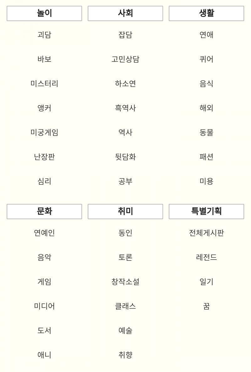 >>16 이미지에 없지만 있는 클로즈판 같은 게 판이 히든판. 근데 오컬트판은 터짐. 점 보는 건 심리판으로 옮겨감.