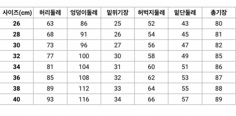 이거 ㅠㅠ