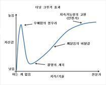 트까스에서 개인싸움 하지말고 트위터나 까자 난 트위터 사람들 볼때마다 느끼는건데 우매함의 봉우리에 있는 사람들만 모아놓은거같다ㅋㅋㅋㅋㅋ 백날 트
