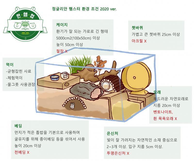 >>22 쳇바퀴 말고 다른거...!이거 참고해주면 좋겠어
