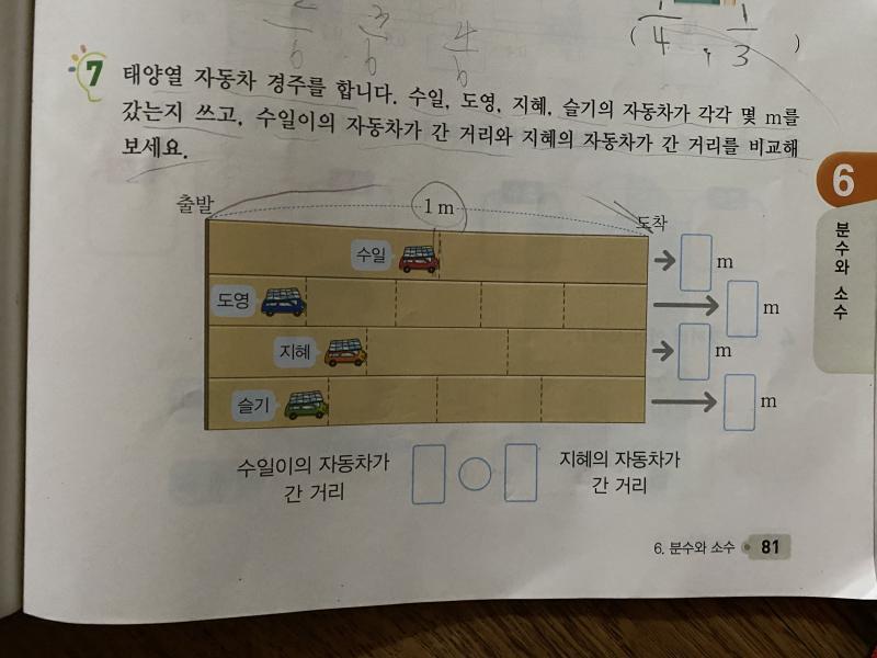 이거임 다 알려줘