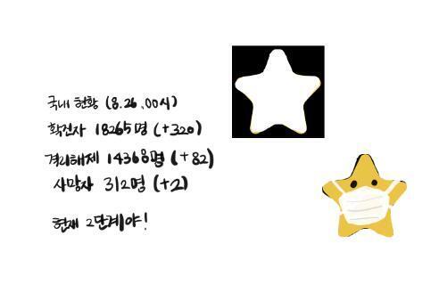 >>12 코로나..마땅히 그릴게 생각 안나서 로고 거리두기라도 시켜봤어