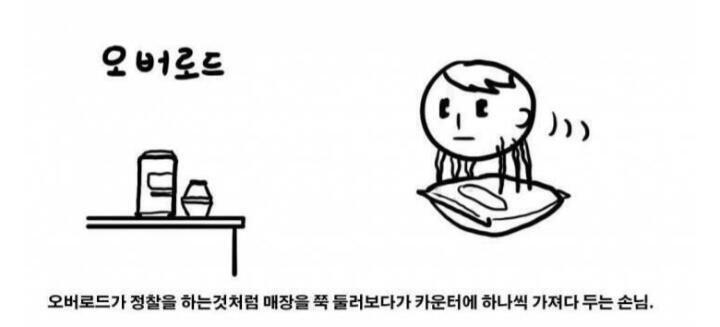 쭉 읽어봤는데 이거 은근히 호불호 갈리고 여기서도 얘기 안나온거같아서 써본다 전부터 궁금했는데 "오버로드" 이거 도대체 어떤새끼들이 어떤 정신으