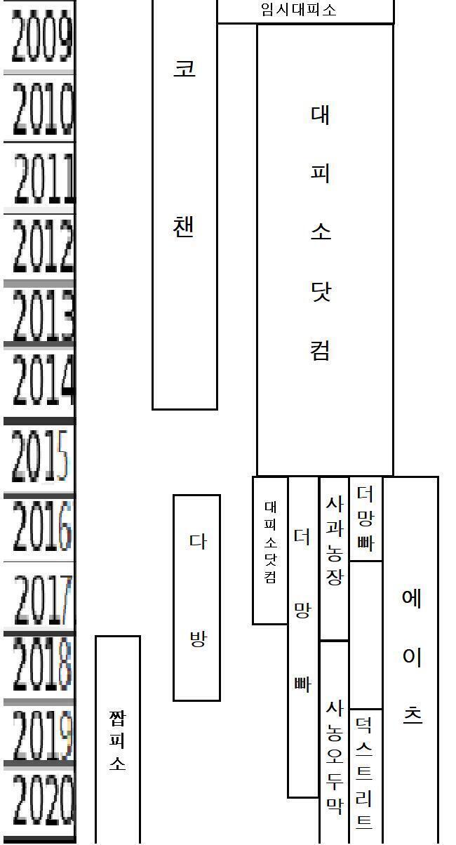>>49 일단 한번 고쳐봤습니다.