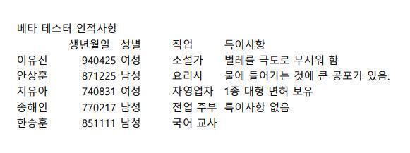 왔다