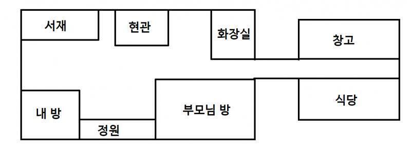 집 지도. >>181 파일크기는 고작 401바이트여서 도저히 영상이나 음성메세지일 수 있는 사이즈가 아니라고 생각했어. 그래도 한번 해보고 올게