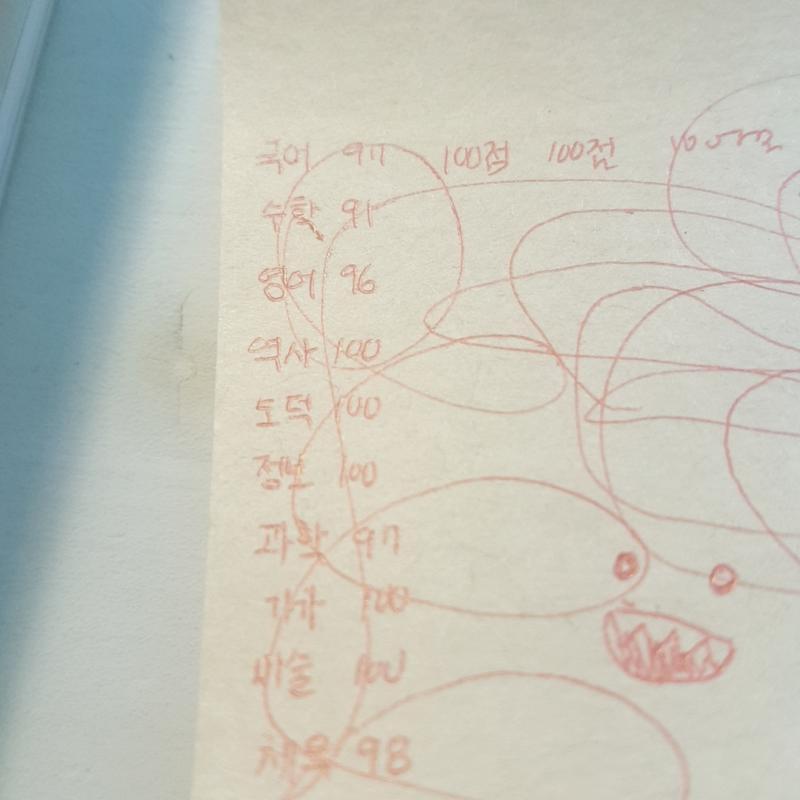 >>50 찾고 있어. 그림인지 글인지 잘 모르겠는데 일단 올려볼게. 동생 책.표지에 붙어있더라