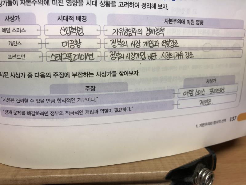 막쓰면 이렇게됨