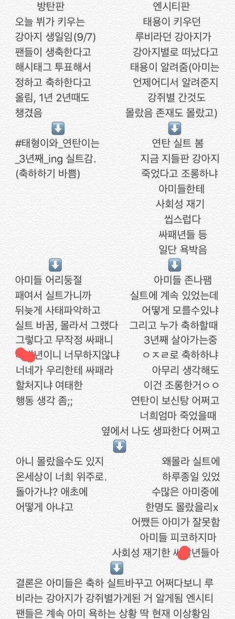 진짜 또라이새끼들