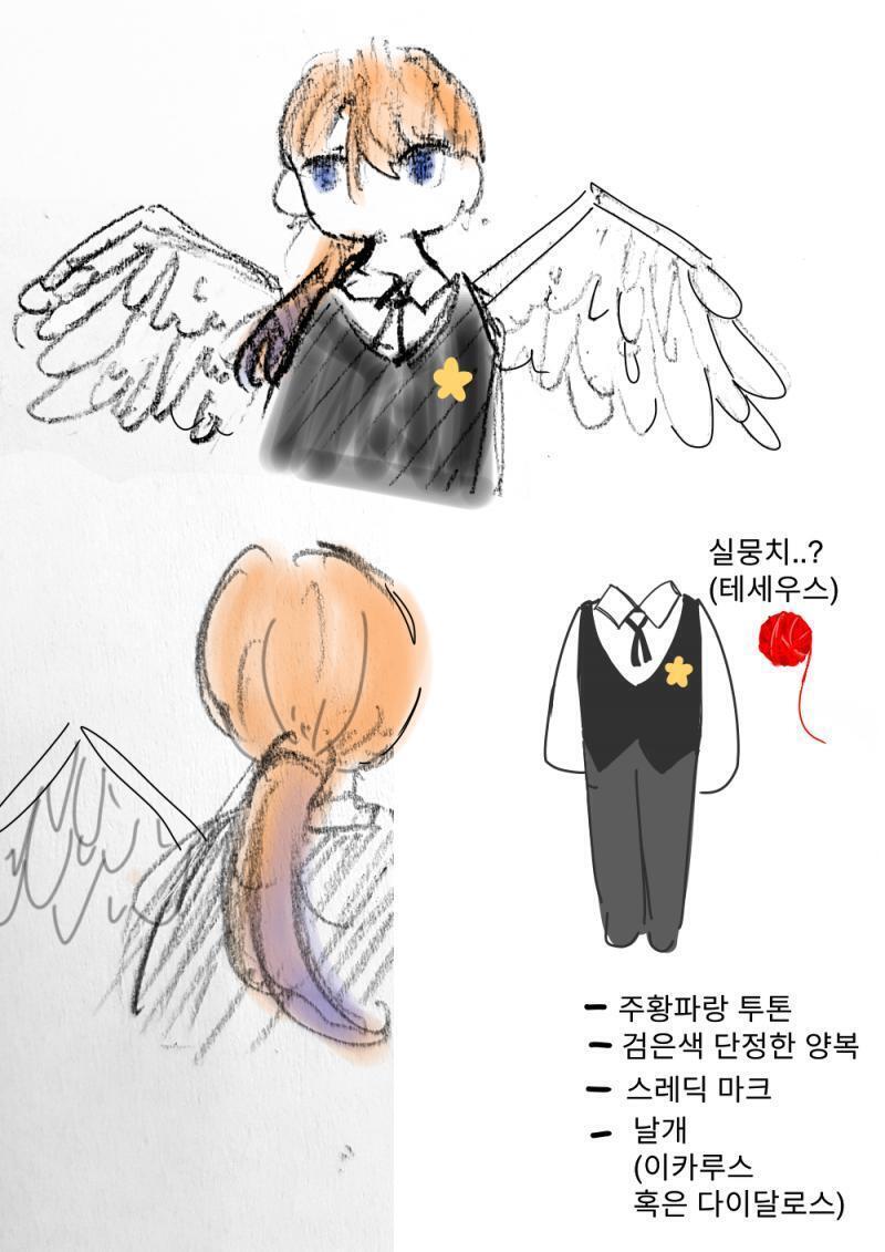 >>117 고마워! 저긴 안써있지만 중성도 키워드로 들어갔다! +전신샷 추가!