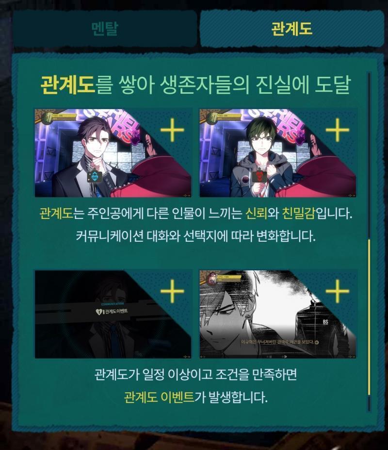 머냐? 베리드 스타즈 사실 연애 시뮬 게임이엇던 거시애요?