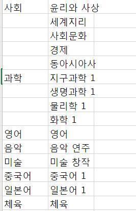 이렇게 돼있다.
