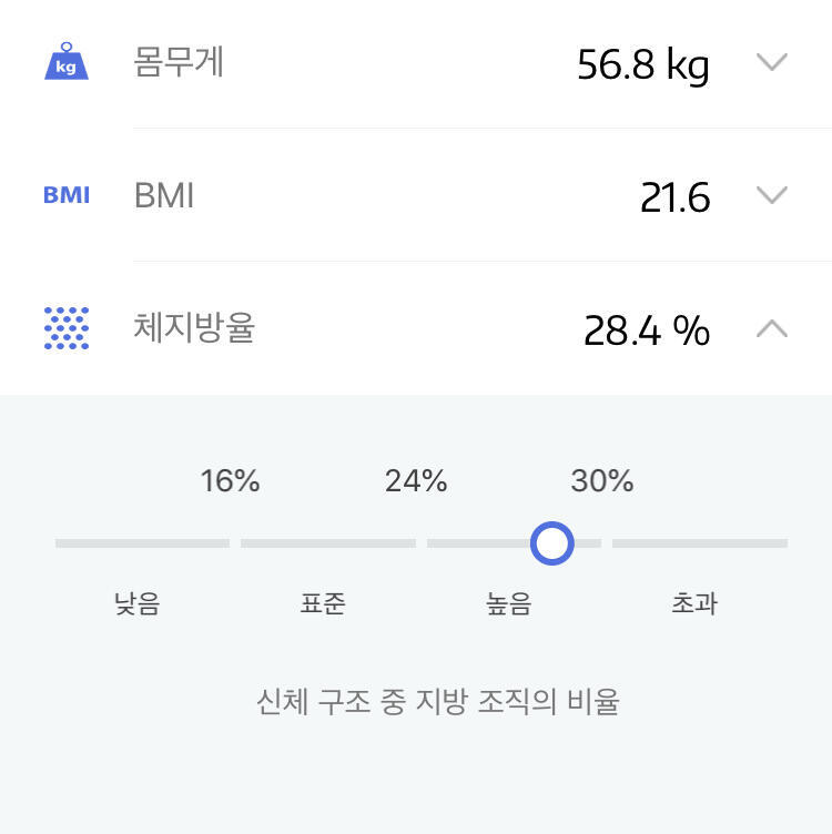 60도 안넘는데 뭔 과체중이냐 그냥 평균이다 이런식으로 말할사람 있을까봐 올려ㅎㅎㅎㅎㅎㅎㅎㅎㅎㅎㅎㅎㅎㅎㅎ