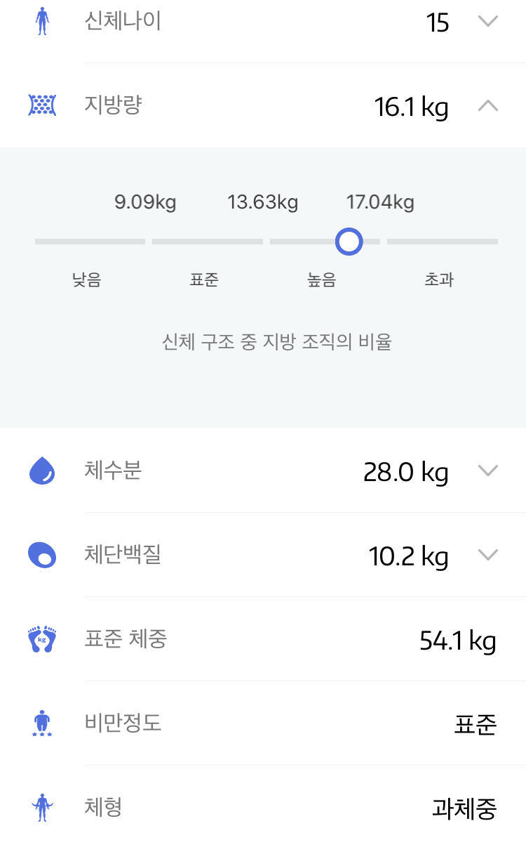 60도 안넘는데 뭔 과체중이냐 그냥 평균이다 이런식으로 말할사람 있을까봐 올려ㅎㅎㅎㅎㅎㅎㅎㅎㅎㅎㅎㅎㅎㅎㅎ