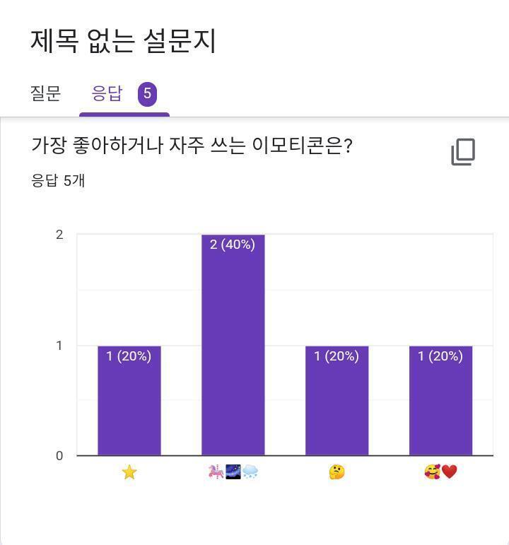 ㄱㅋㄱㅣㅋ