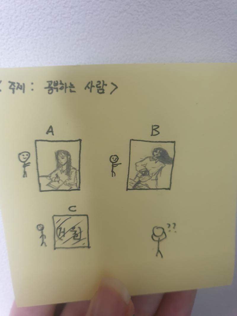 09.10 미술사 너는 어떤 전시회의 무료 입장권을 받아 들어갔어. 주제는 공부하는 사람이고 3명의 화가가 자신의 작품을 전시해놨지. A의 그림
