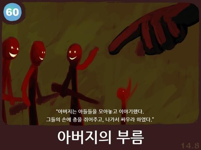 첫번째 근거 : 전작의 아버지의 부름. 기독교도 이슬람교도 하나님을 믿어. 하지만 둘은 그 분을 다르게 설명하고 믿는 방법도 서로 달라. 기독교
