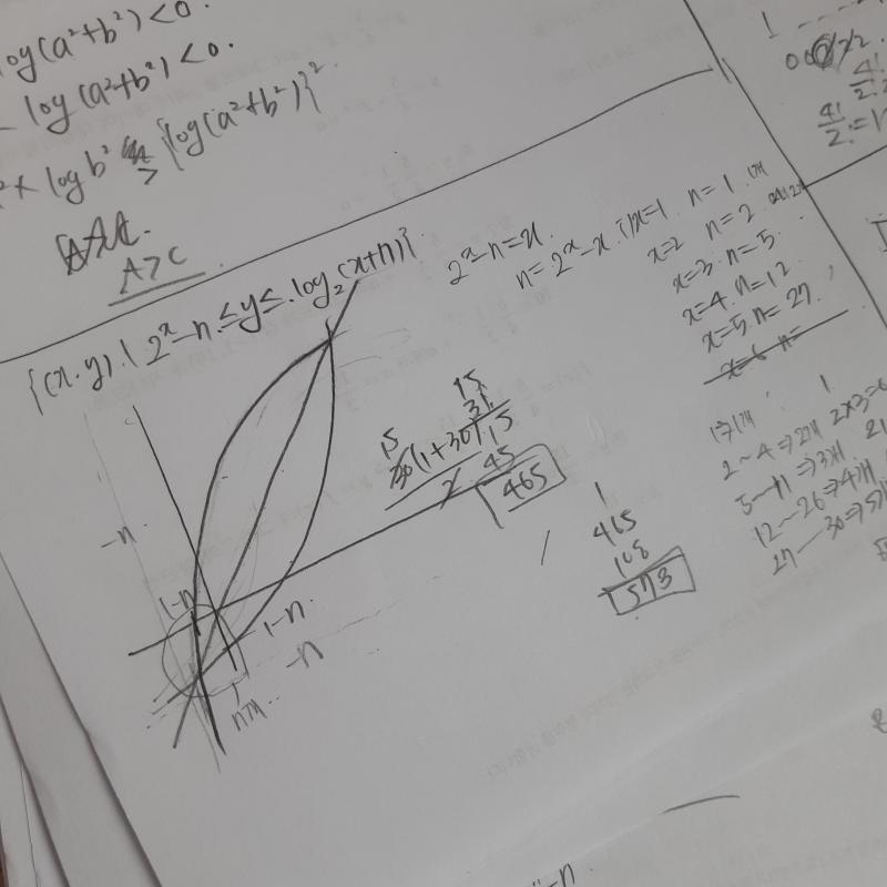뭣 같은 문제들 만나서 기분도 개같아졌다고 합니다