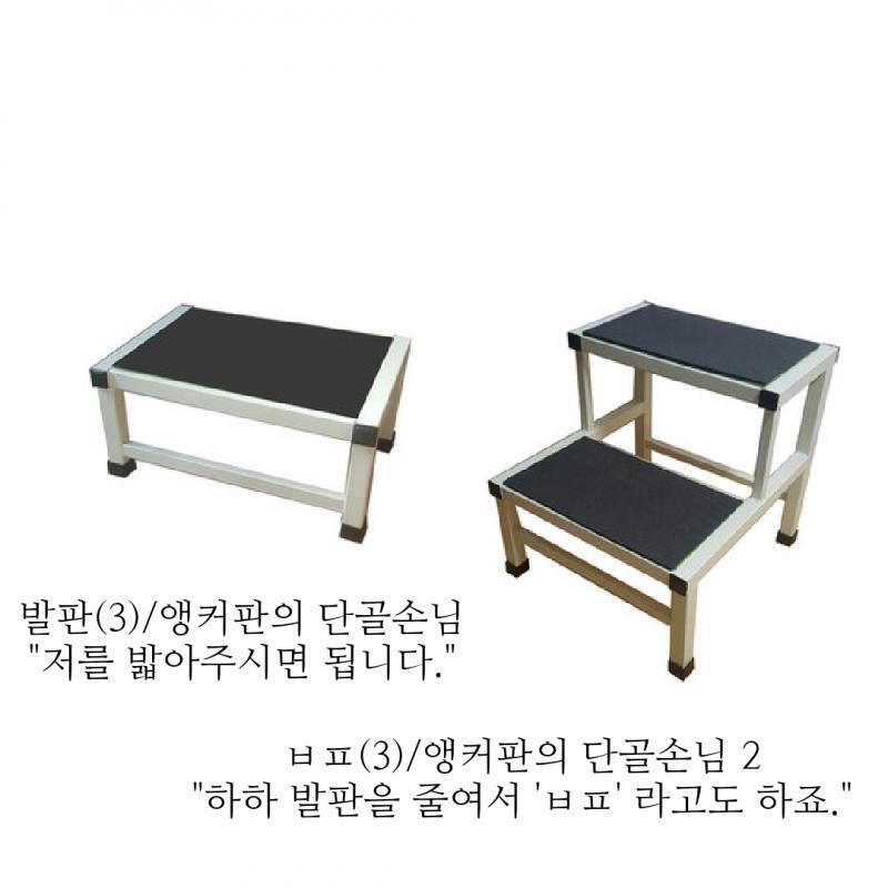 >>100 를 참고했엉