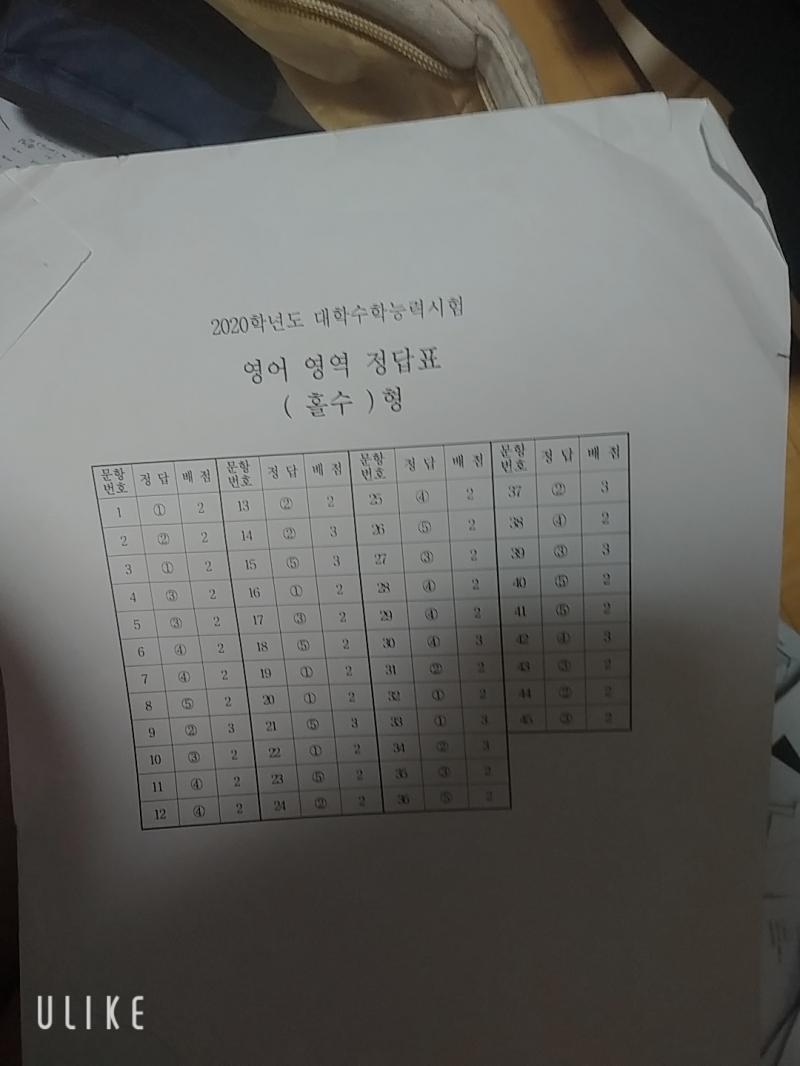 작년에 영어 쌤이 속여서 풀었던 수능 답안지가 요기 잉네? 크 상태 나름 양호