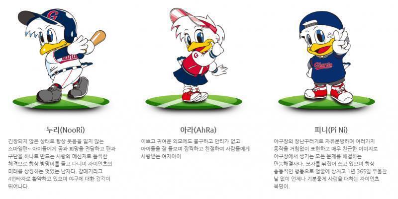 빵빠레→롯데제과→롯데자이언츠 롯데자이언츠의 마스코트는 셋이나 있네. 셋의 이름을 하나씩 따서 피누라족