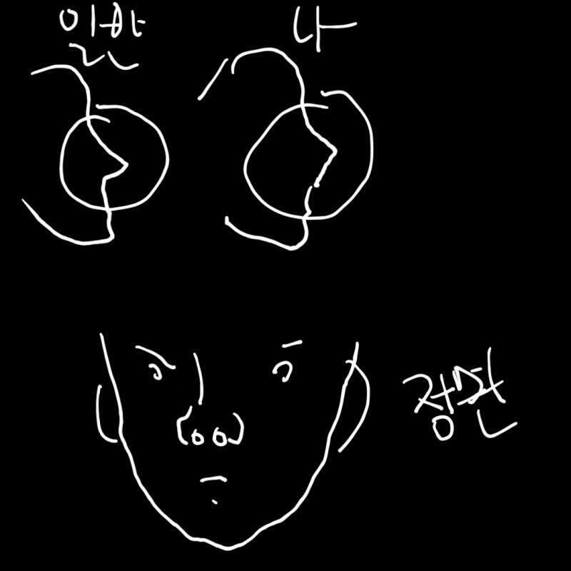 손가락으로 그리느라 선도 구불거리고 잘 못그리긴했는데 대충 이런느낌이야.. 보통은 코가 저런느낌인데 나만 저렇게 콧구멍이 잘보이게 생겼다고ㅠㅠ