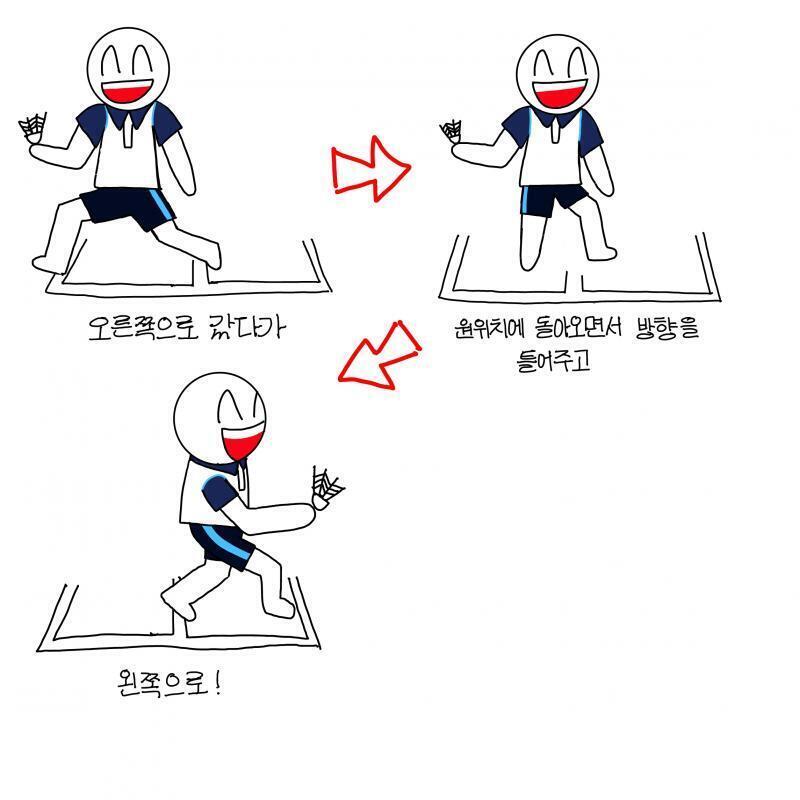 >>3 >>4 >>5 고마워! 사실 여쭤보고 싶은 건 두 동작 중에 어떤 게 맞냐고 여쭤보고 싶은 건데 혹시 한 번 더 봐줄 수 있을까?ㅠㅠㅠㅠ