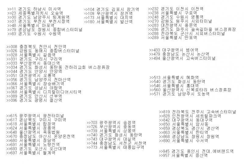 1판 참가자와 2판 참가자를 써봤어! 글로 쓰면 너무 길어질 것 같아서 그림파일로 만들었어!
