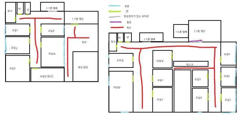 먼저 우리 이 두 이야기를 이해하려면 배경지식이 필요해서 먼저 설명부터 할게. 왼쪽이 7층 오른쪽이 6층이야. 우리 학원은 두 건물을 합친 건물