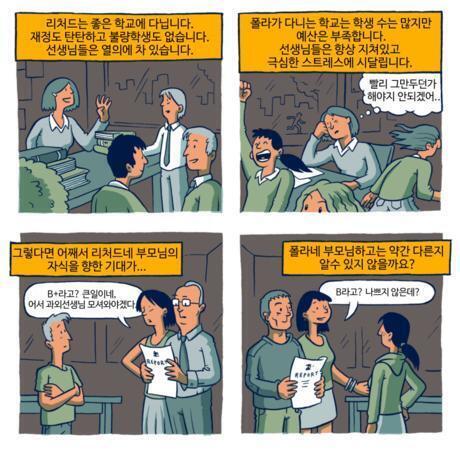 >>11 나는 10은 아닌데 네 말을 딱 반박하는 만화인 것 같아서 가져왔어 인터넷에서 많이 돌아다녀서 봤을 수 도 있는데 한번 읽어봐 6장이여