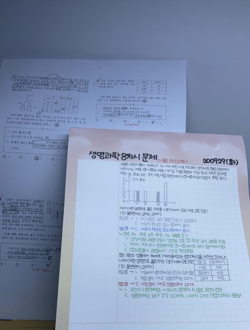 인강 듣다가 오답노트 삘타서 하고 이해함 근데 오답노트 안하기로 했는데 이미 습관마냥 시작함ㅠㅜ