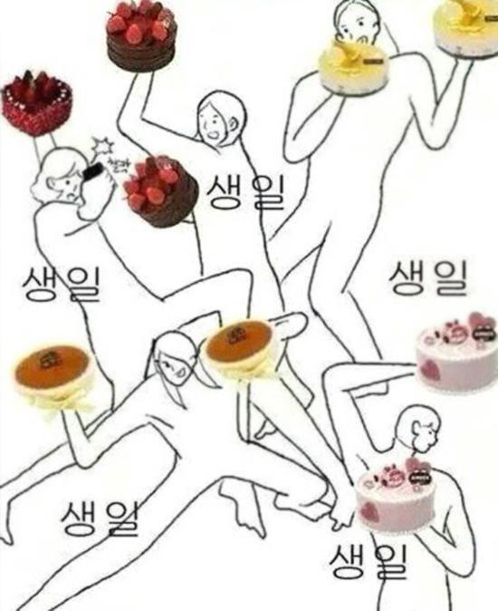 생일 축하행