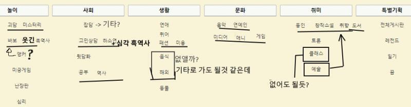 이렇게 수정해봤어