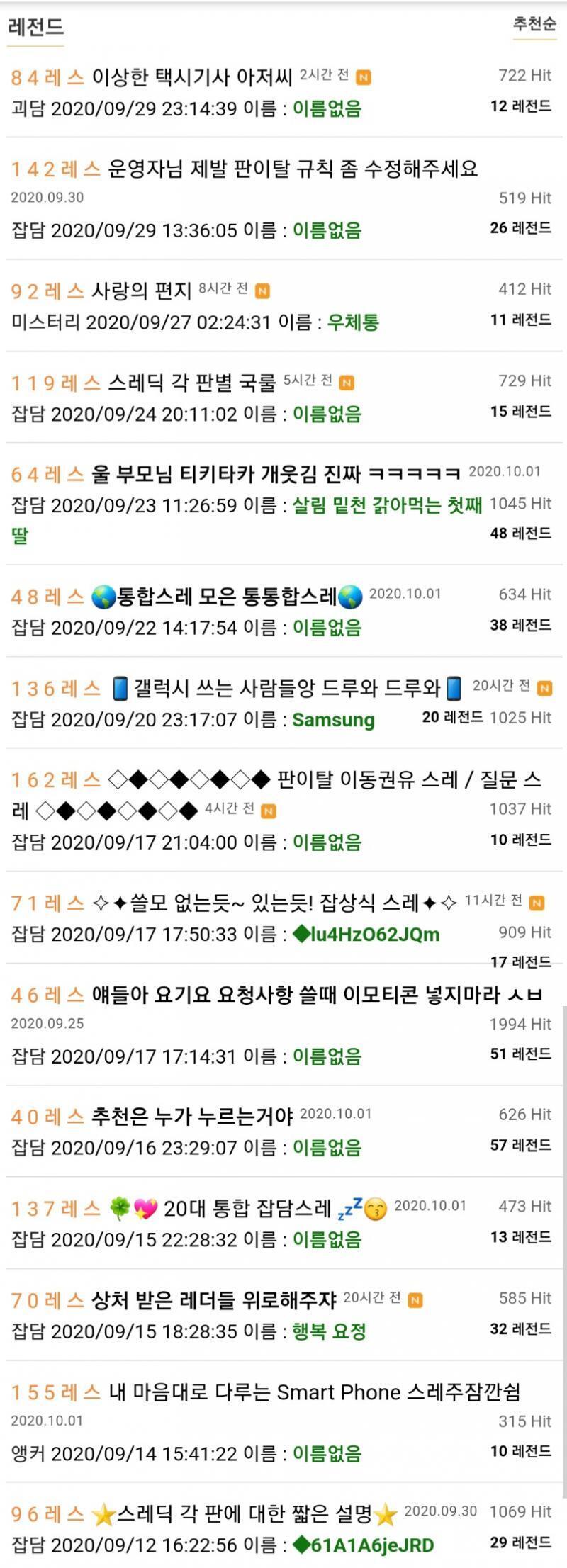 레전드판 사진이야. 잡담의 비중이 크긴 하지만 대부분 통합스레/잡담스레같은 류지. 재미있어서 온 건 거의 없어. 그리고 사실 재미있는 건 밥판에