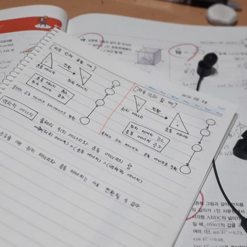 아이고 또 하다 말았구나.. 여기 말고 플래너를 써서 인스타에 인증해보는건 어때? 나 공스타그램하는 중3인데 도움 많이 돼! 꾸준히 해서 팔로우