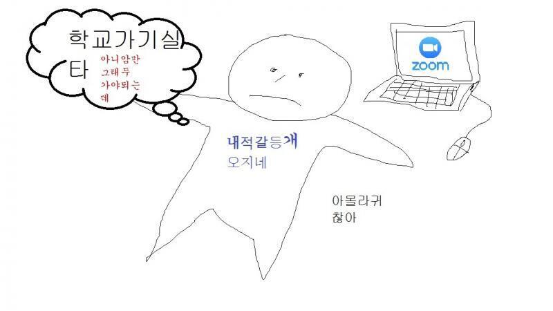 다들 오랜만 인코가 맞는지 모르겠네 ;; >>6 늦어서 미안 ㅎㅎ 아프기도 했고 추석때문에 정신없어서 늦었어! 줌 로고 넣은 짤이야