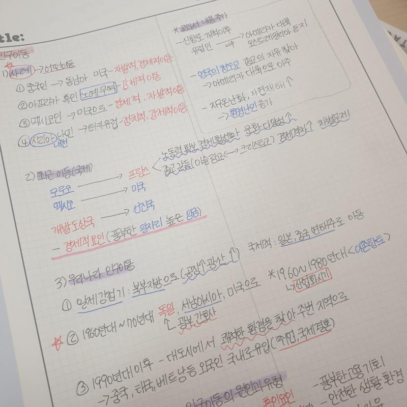 참고로 중3이야 온클보고 필기했어 사회!